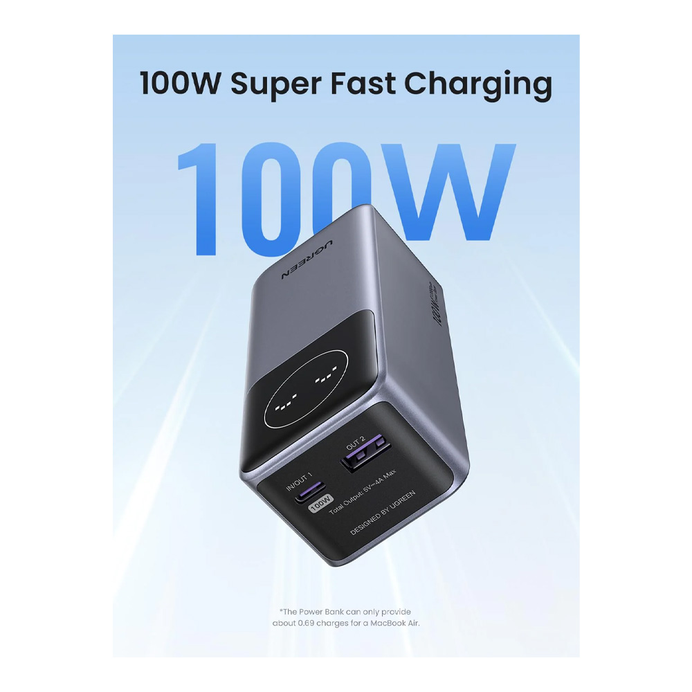 Acumulator extern Ugreen 12 Flight Approved 12000mAh 100W Grey (35526B) photo 2